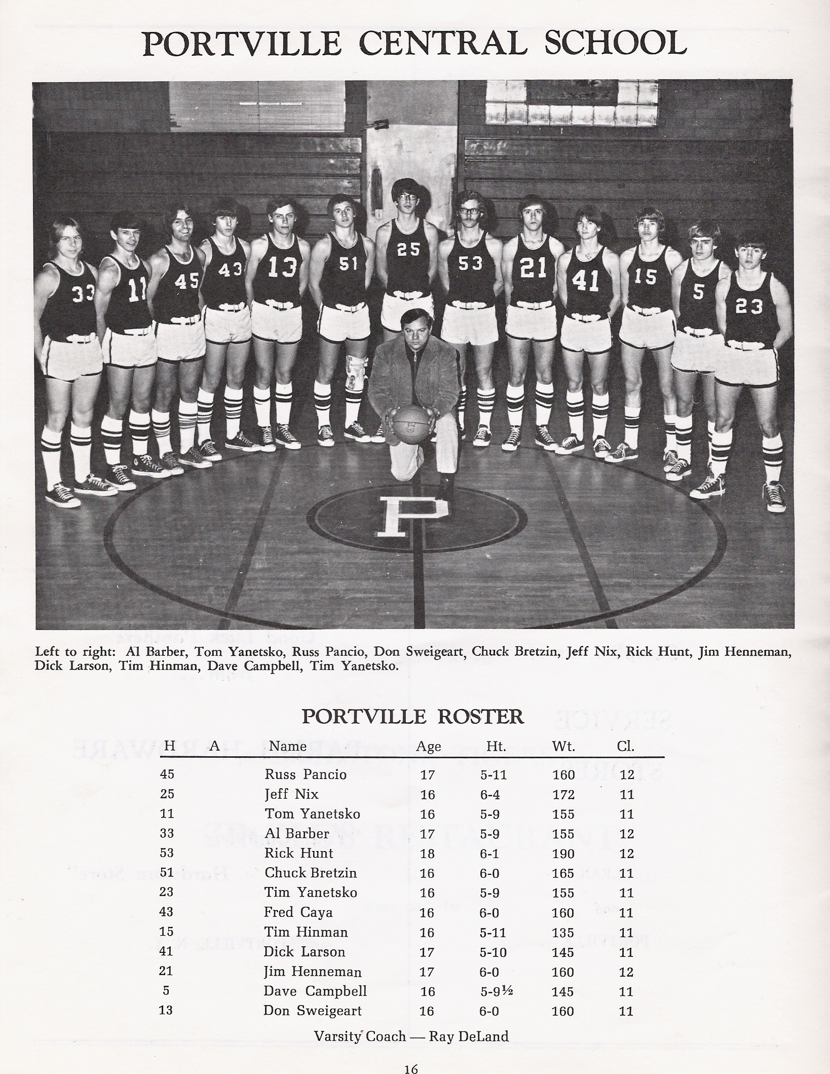 1975Hoops/1975pcsi.jpg