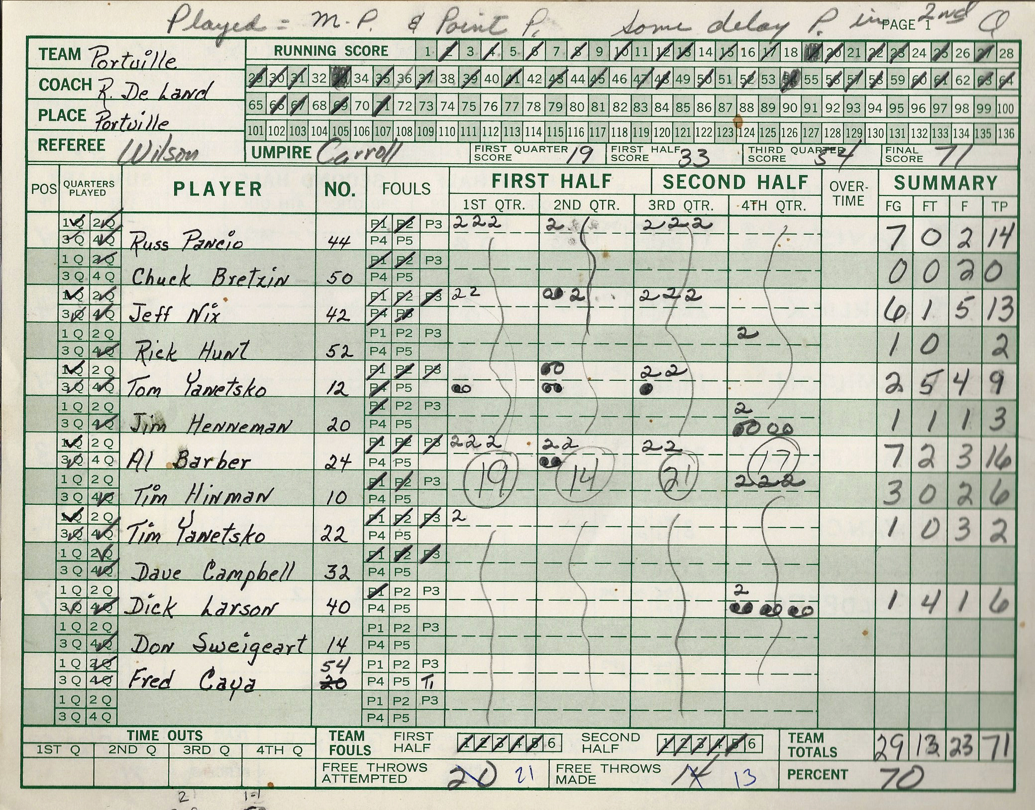 1975pcsHoops/001ell.jpg