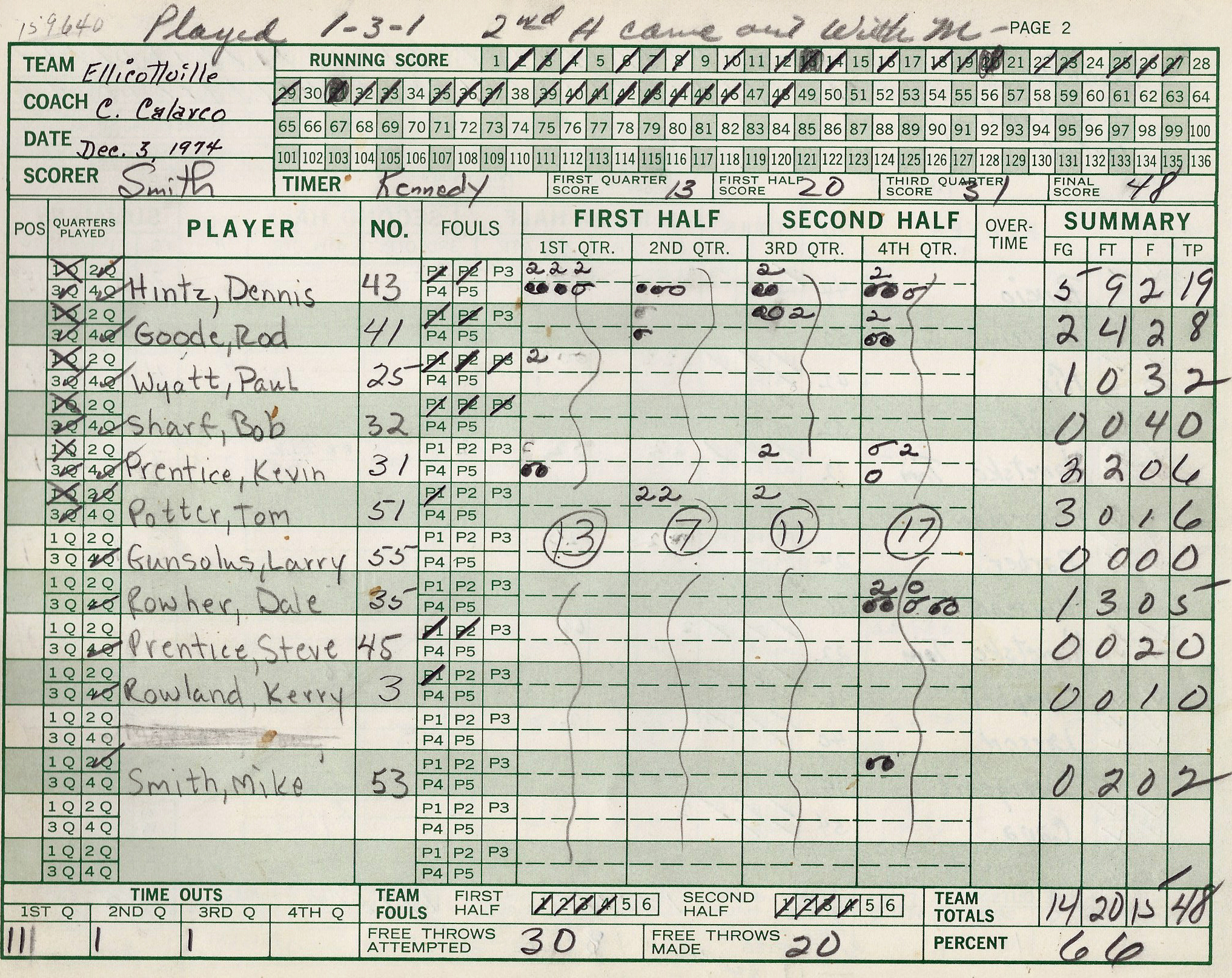 1975pcsHoops/002ell.jpg
