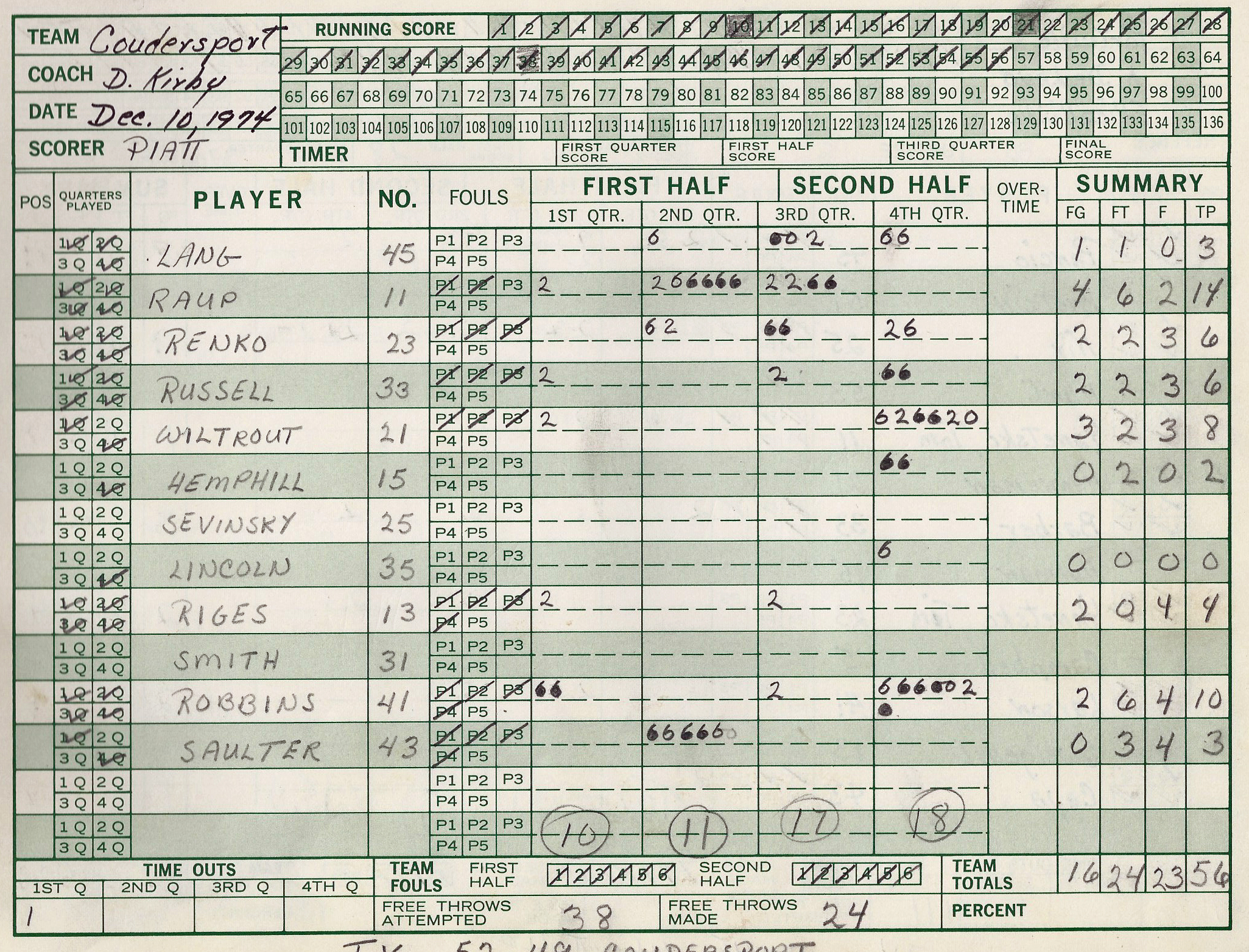 1975pcsHoops/006coud.jpg