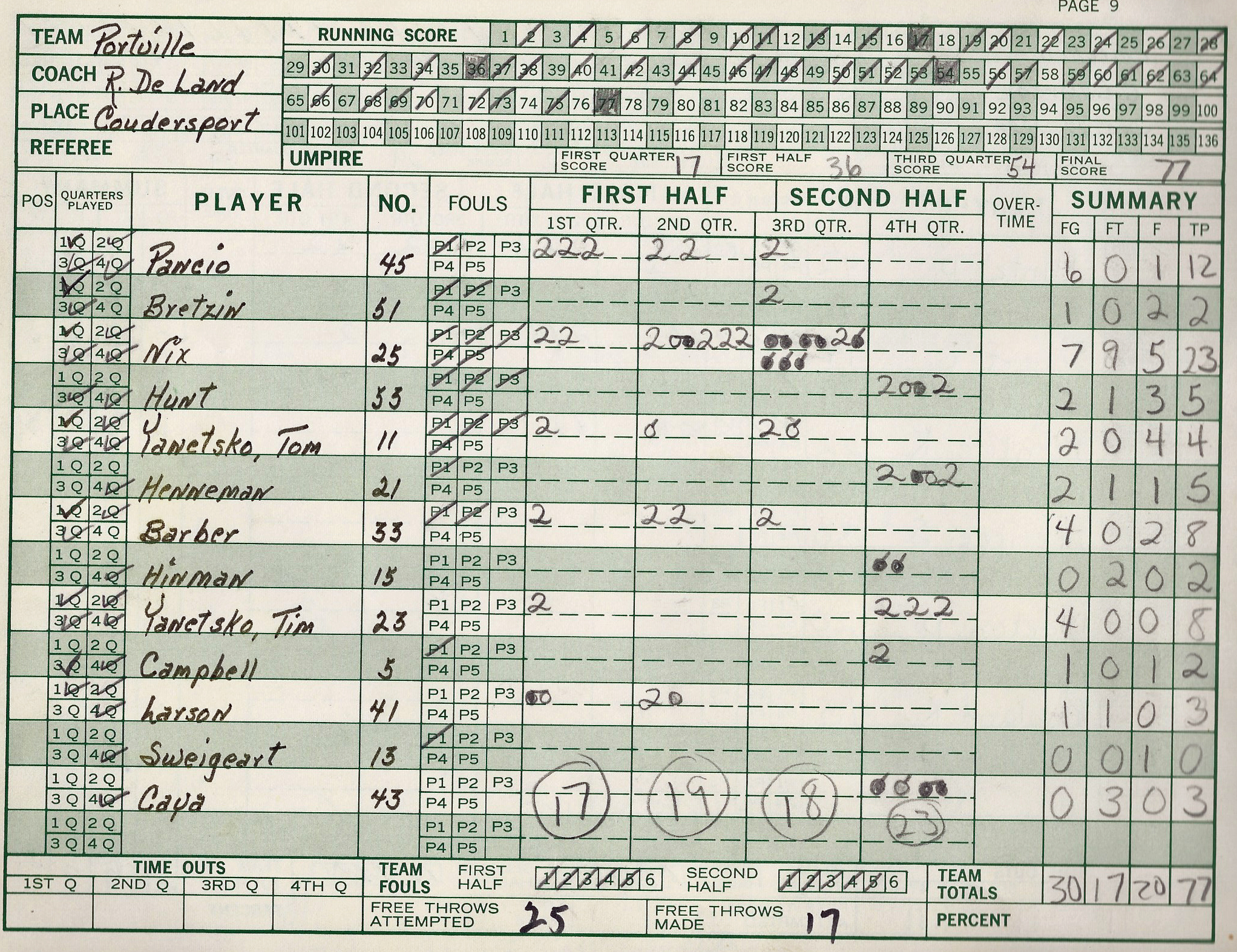 1975pcsHoops/009coud.jpg