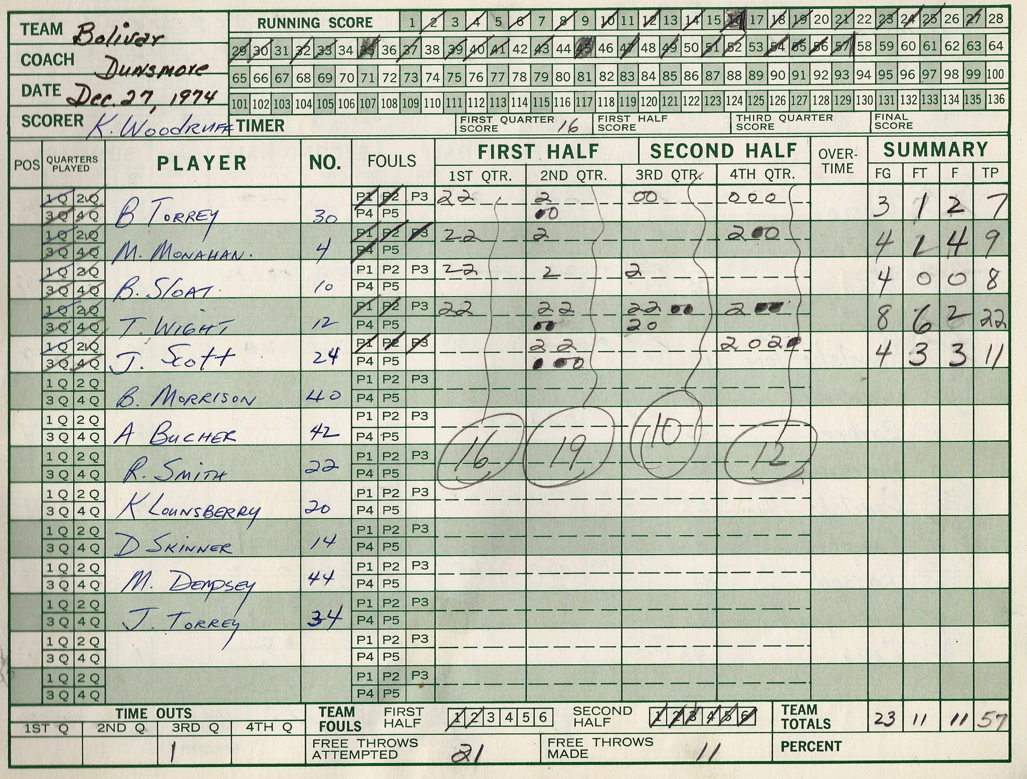 1975pcsHoops/012bol.jpg