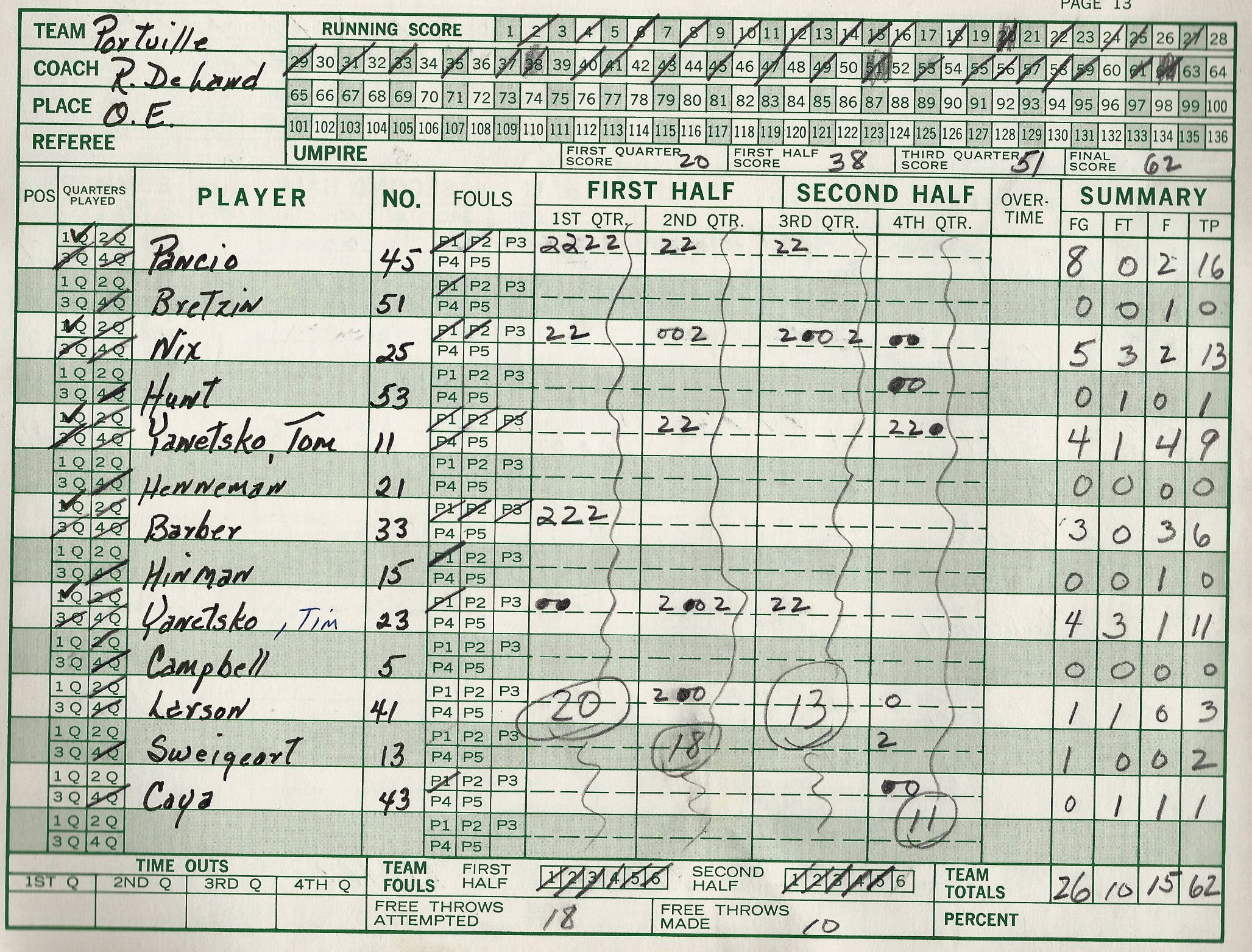 1975pcsHoops/013oe.jpg