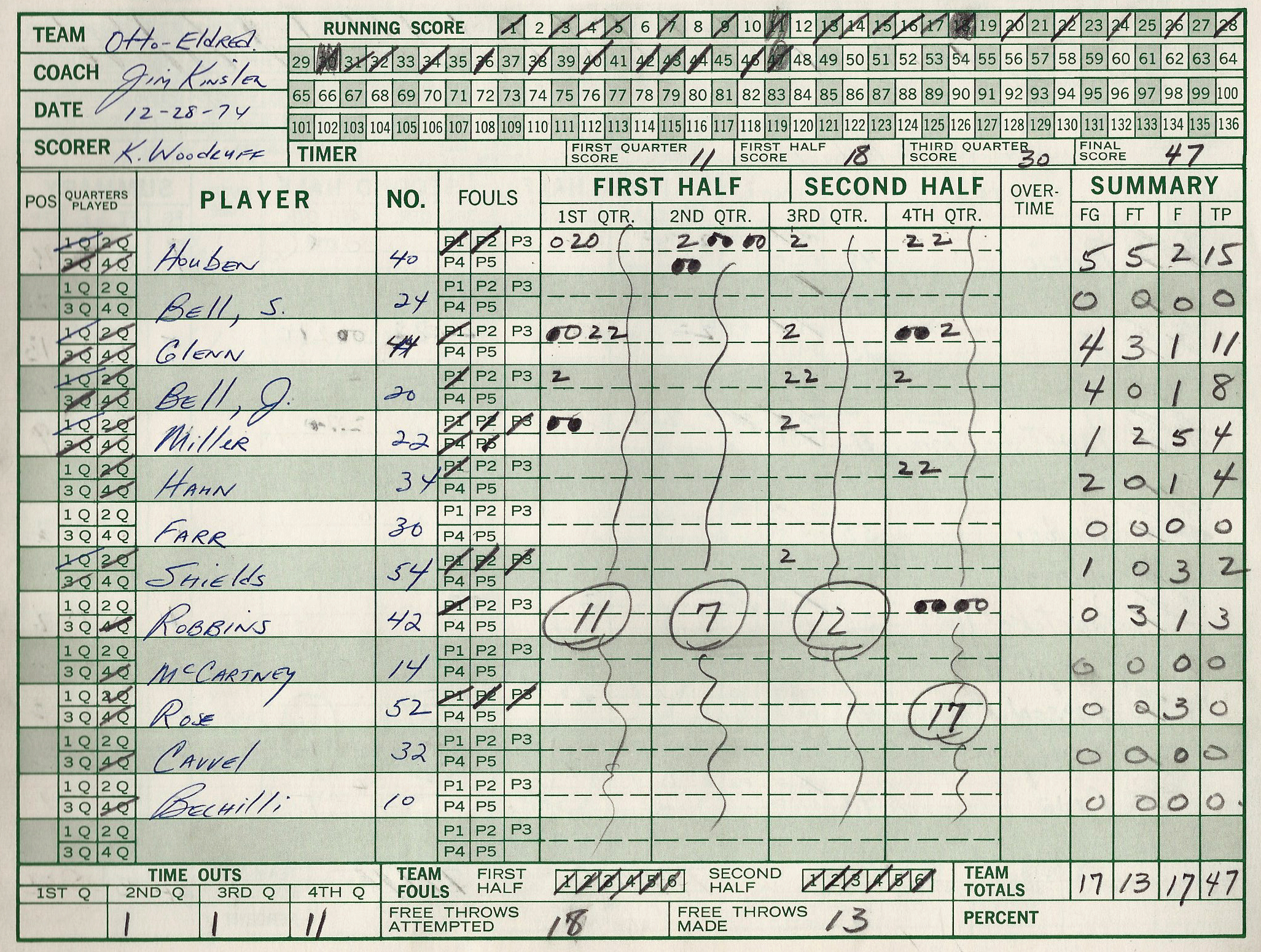 1975pcsHoops/014oe.jpg