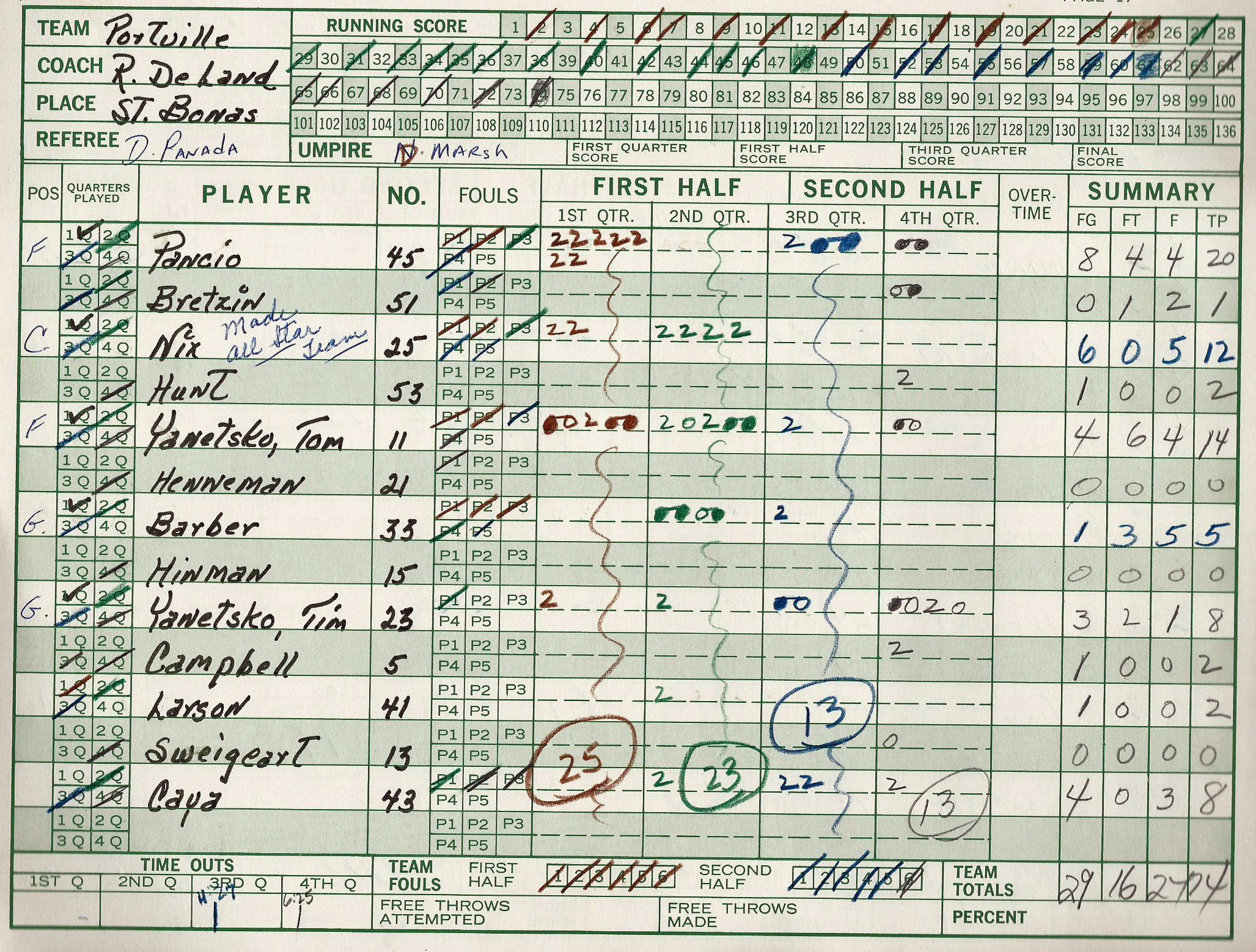 1975pcsHoops/017lime.jpg