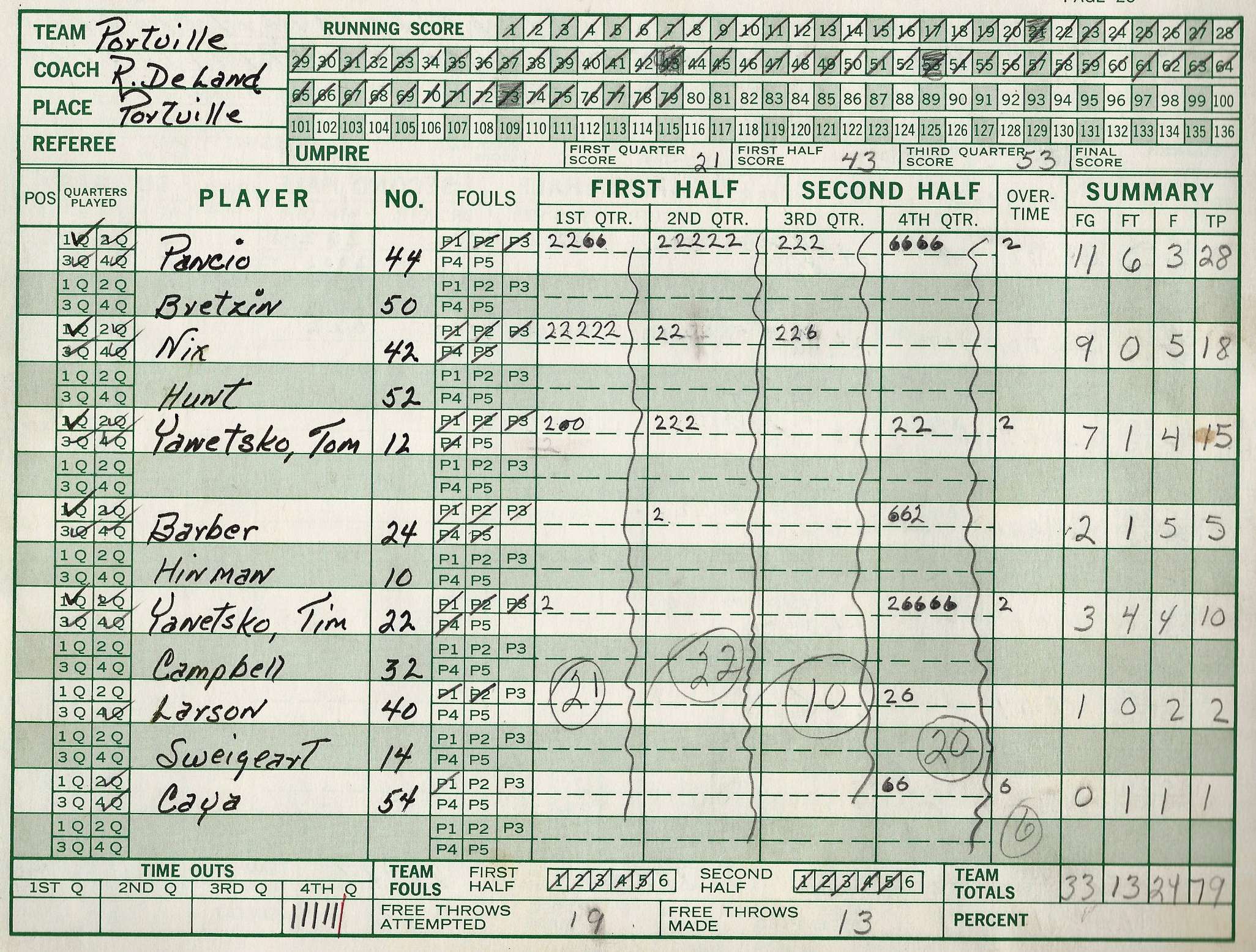 1975pcsHoops/025alle.jpg
