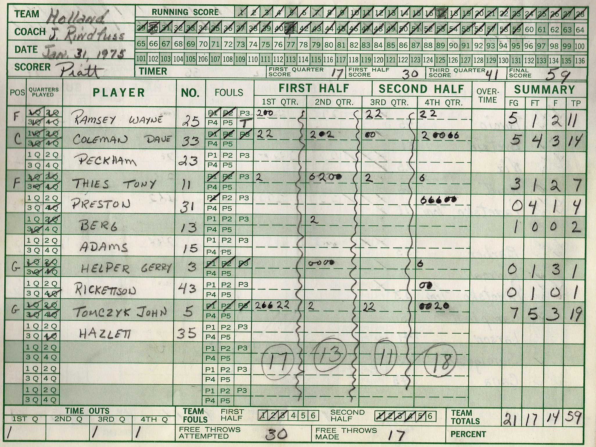 1975pcsHoops/028holland.jpg