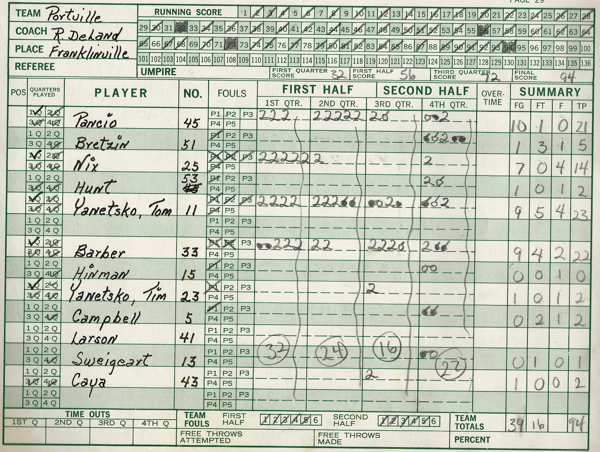 1975pcsHoops/029frank.jpg