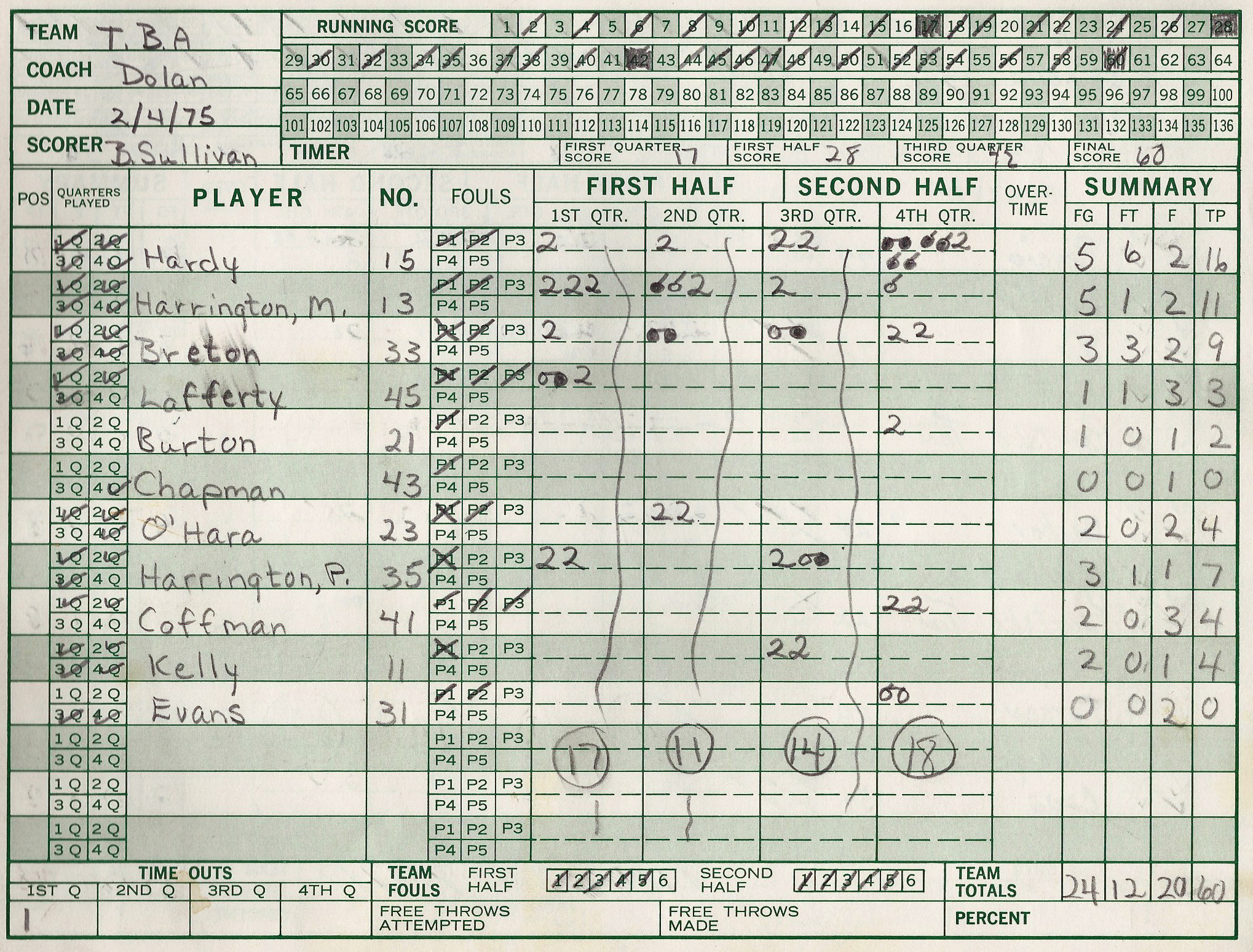 1975pcsHoops/030frank.jpg
