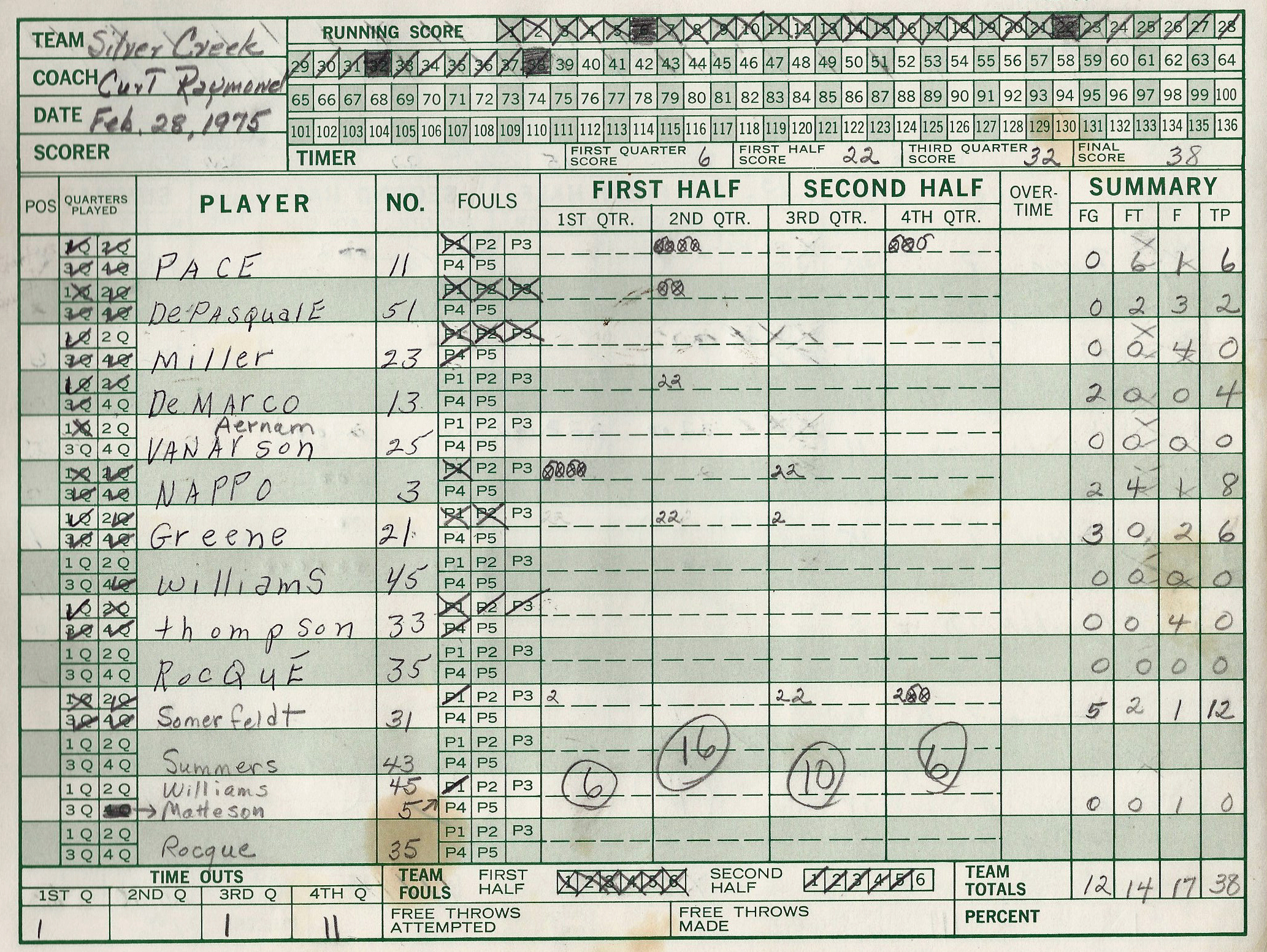 1975pcsHoops/038sc.jpg