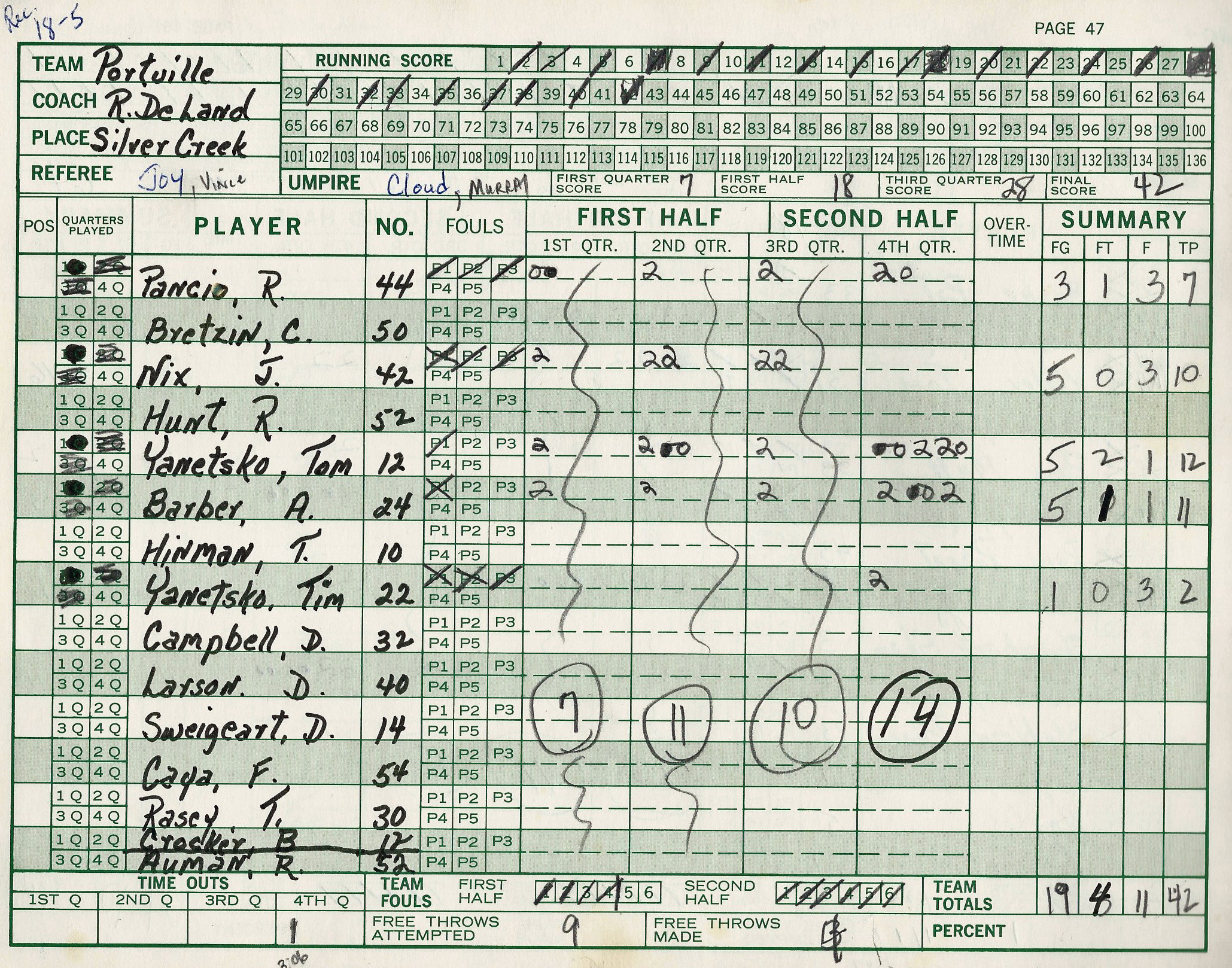 1975pcsHoops/047lack.jpg