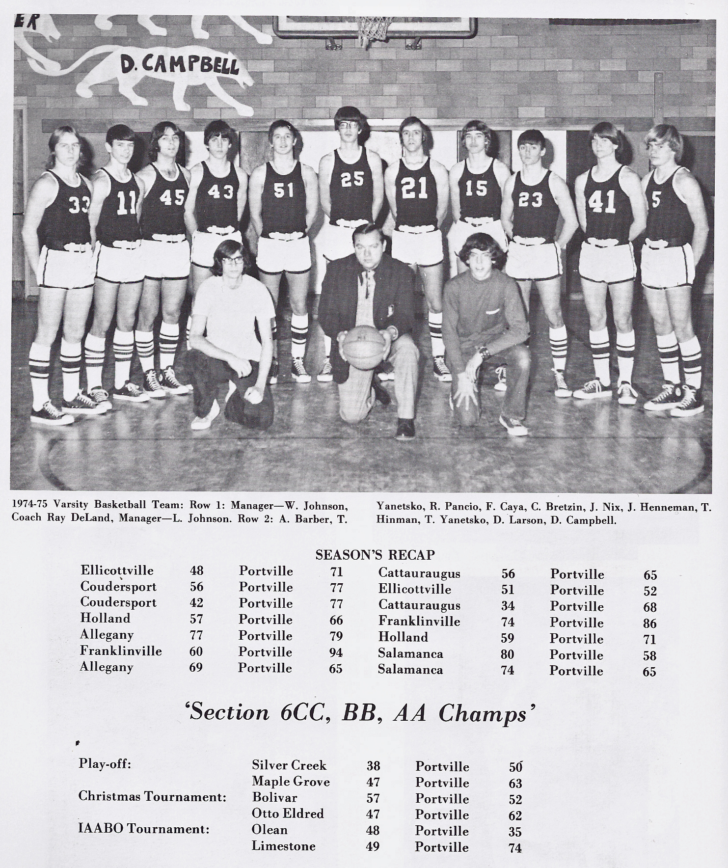 1975pcsHoops/1975teamv.jpg
