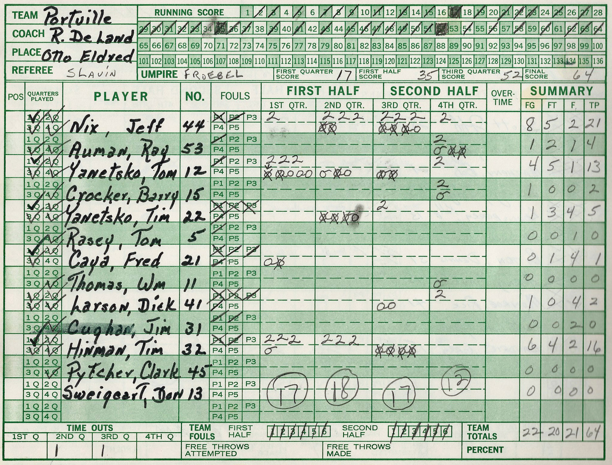 1976hoops/013PortvilleOE.jpg