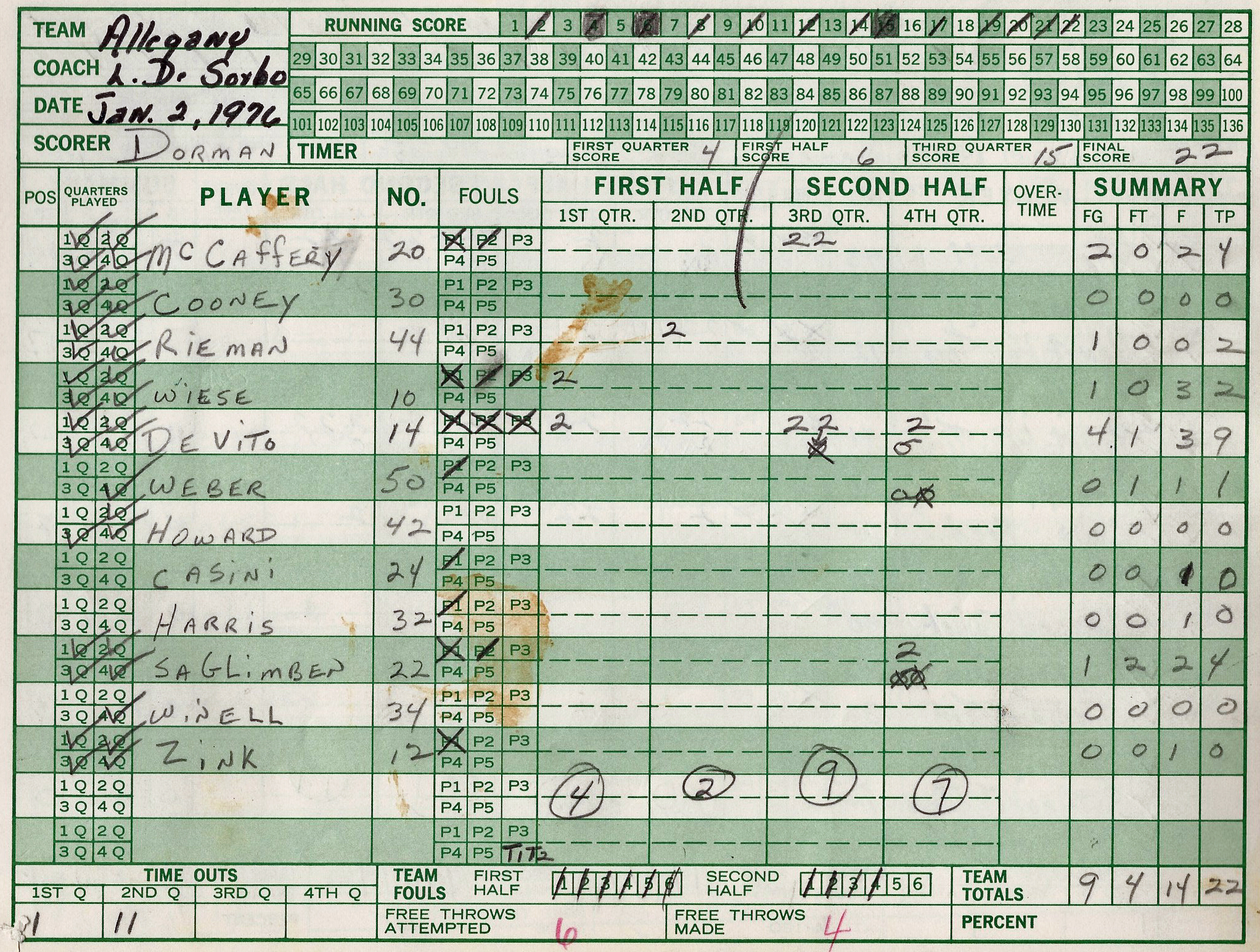 1976hoops/016AlleganySBU.jpg