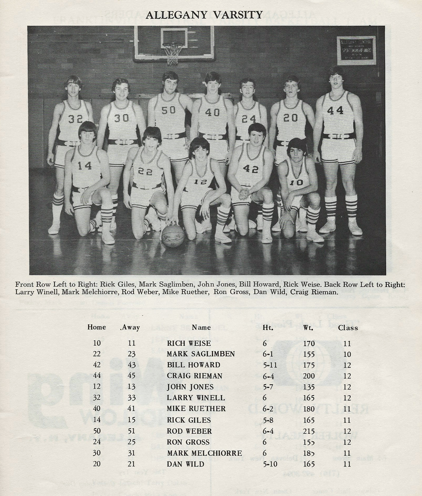 1977hoops/1977iaaboallegany.jpg