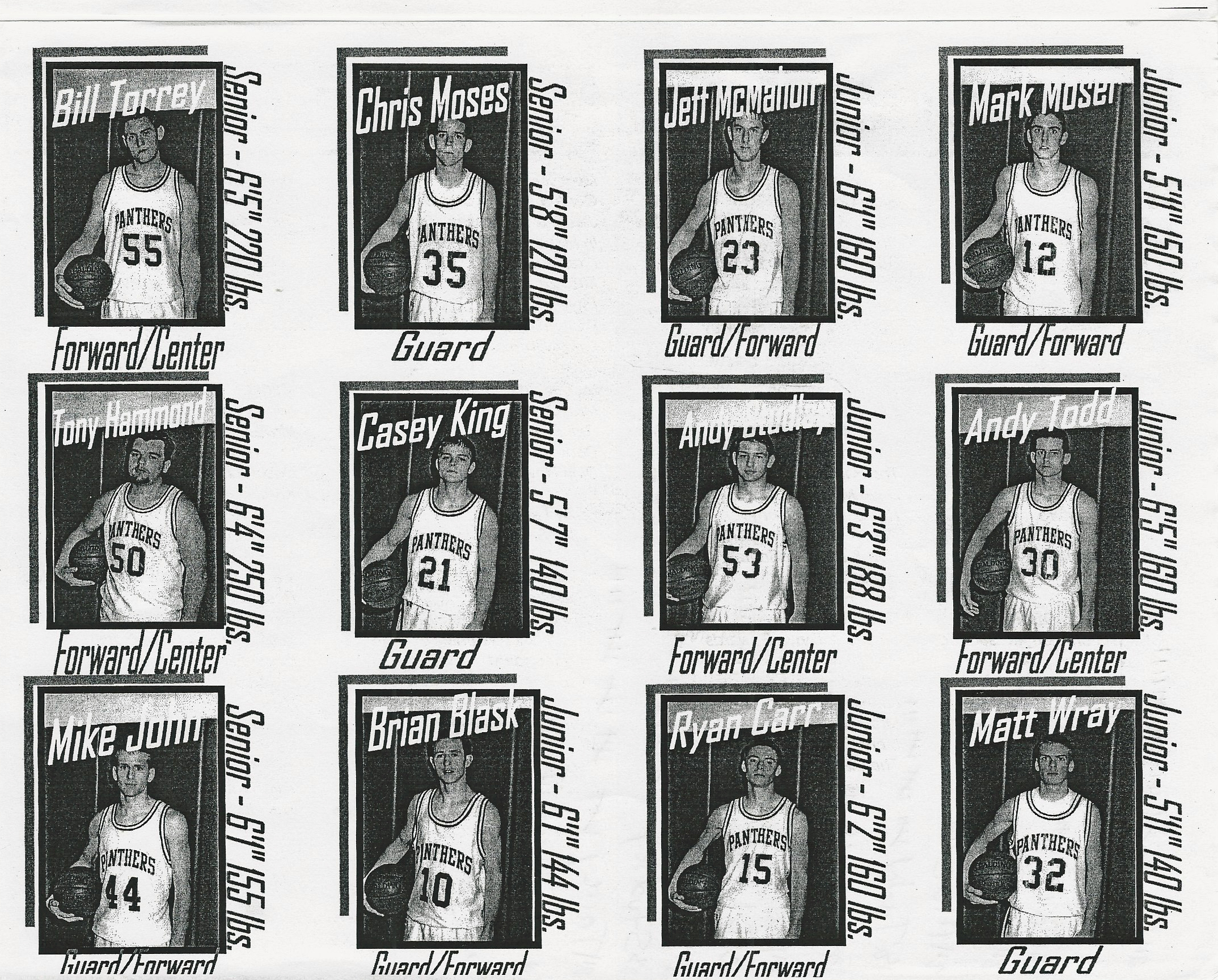 2000hoops/2000roster.jpg