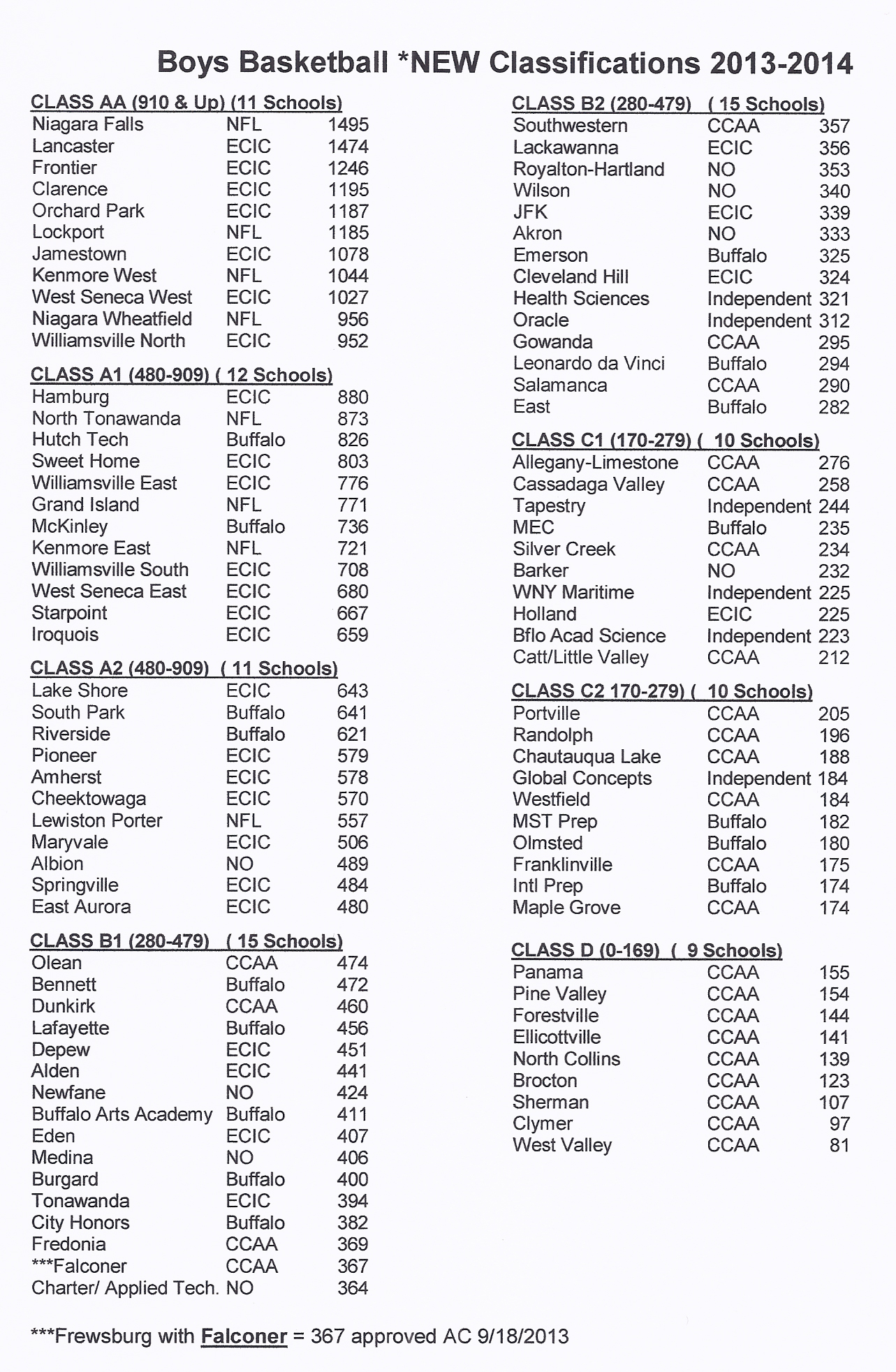 Hoops/20134classesSec6_edited-1.jpg