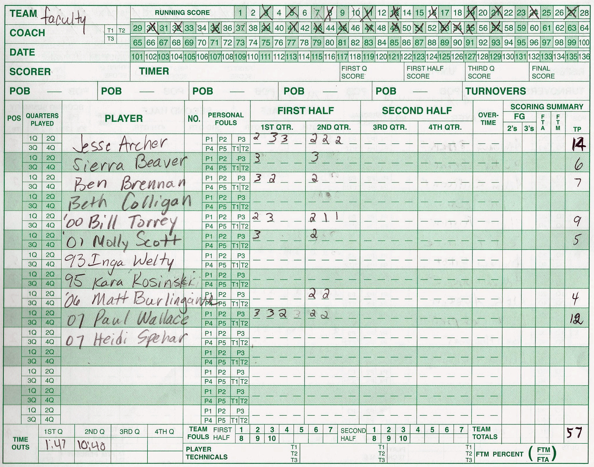 alumni2015/2015facultyscorebook.jpg